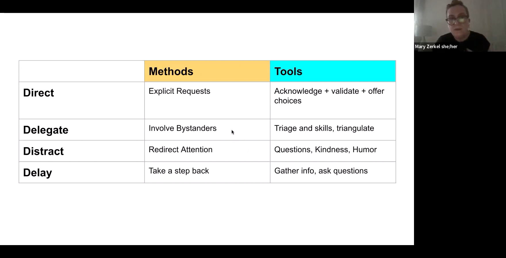 Webinar slide